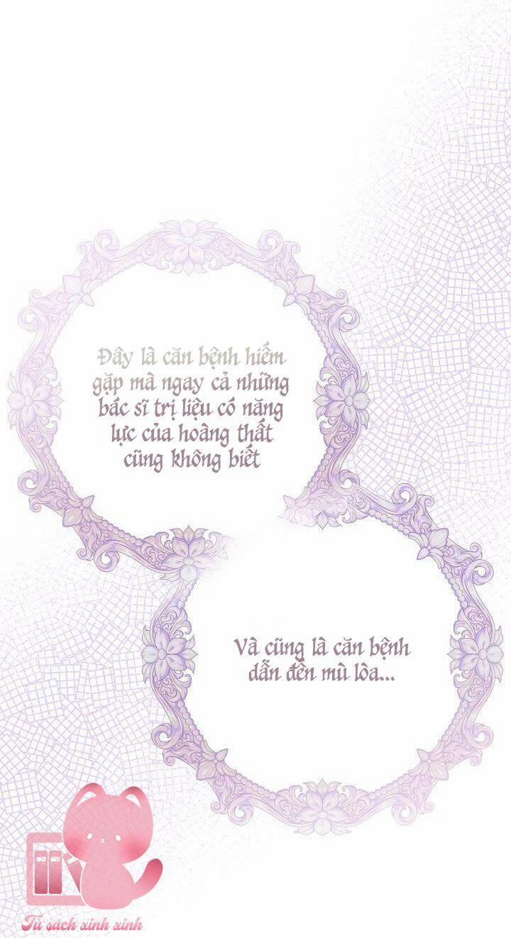 Bác Sĩ Tư Nhân Xin Từ Chức 34 trang 20