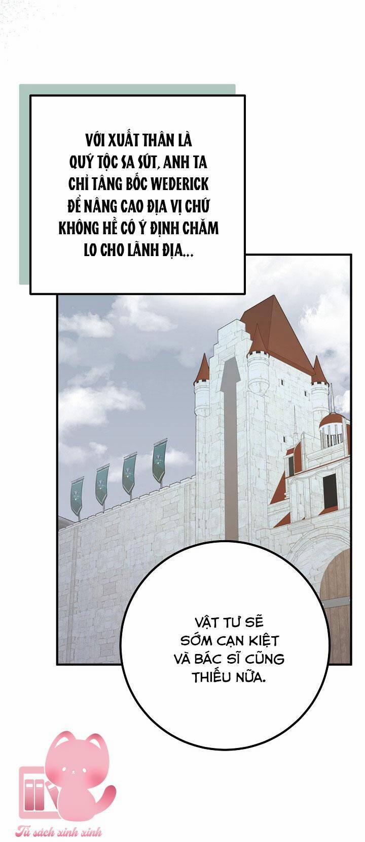 Bác Sĩ Tư Nhân Xin Từ Chức 38 trang 55