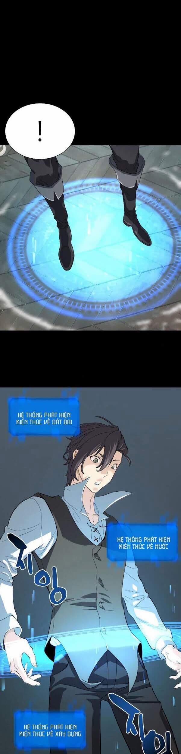 Bậc Thầy Thiết Kế Điền Trang 3 trang 21