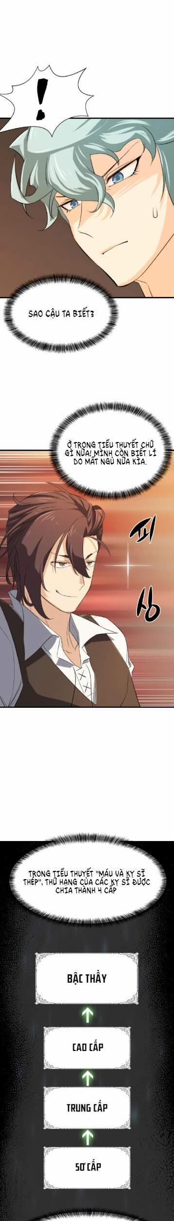 Bậc Thầy Thiết Kế Điền Trang 5 trang 7