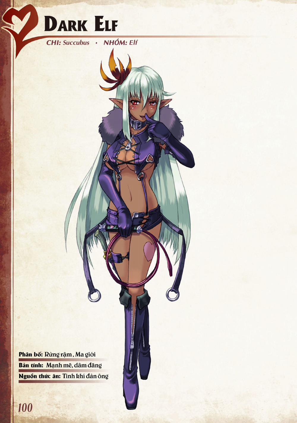 Bách khoa toàn thư Monster Girl 0 Dark elf trang 0
