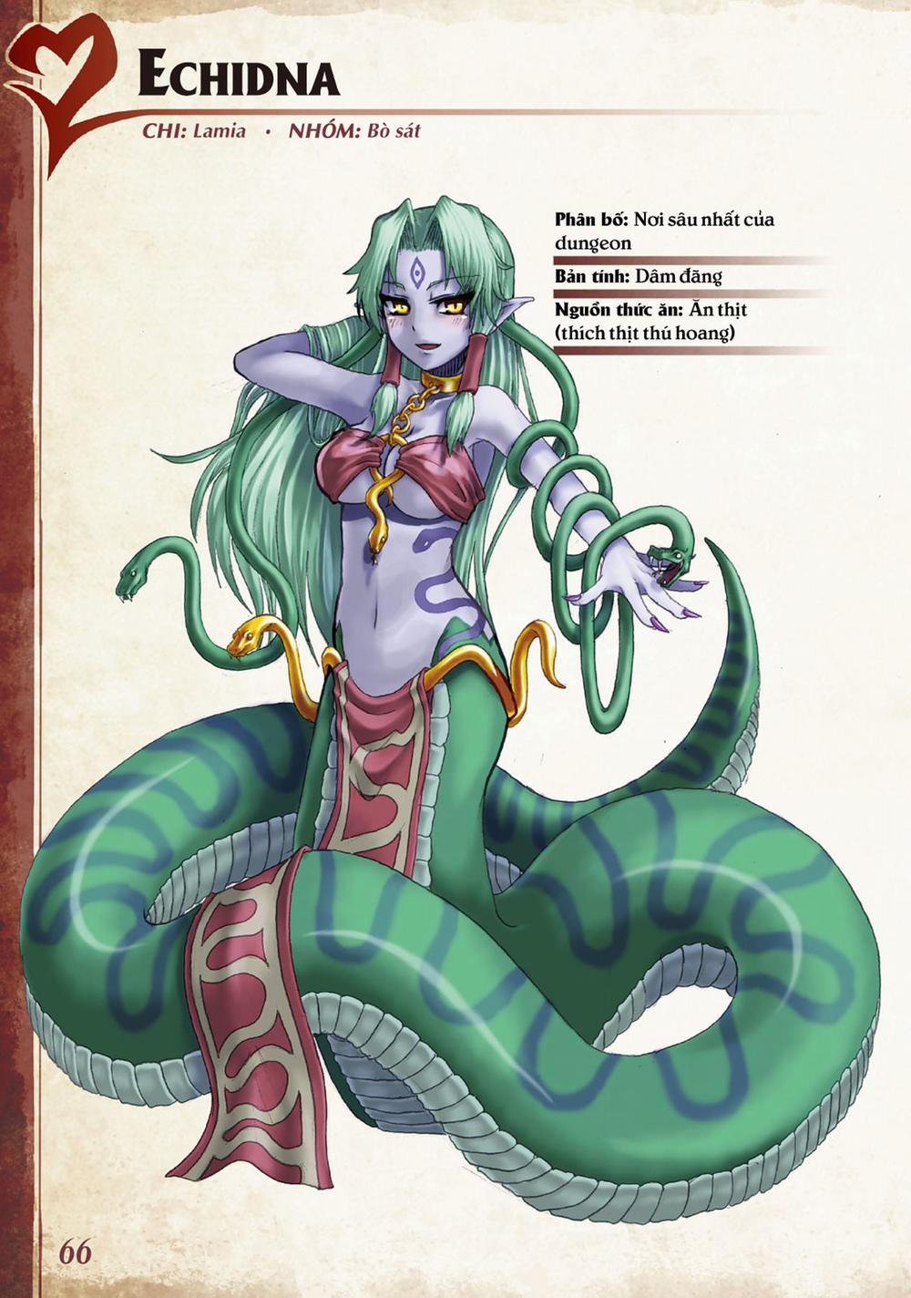 Bách khoa toàn thư Monster Girl 0 Echidna trang 0