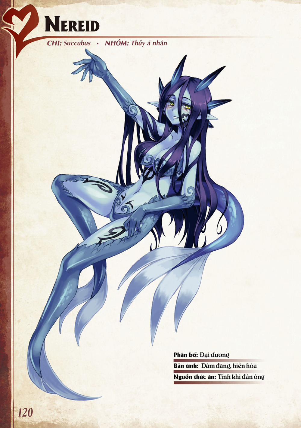 Bách khoa toàn thư Monster Girl 0 Nereid trang 0