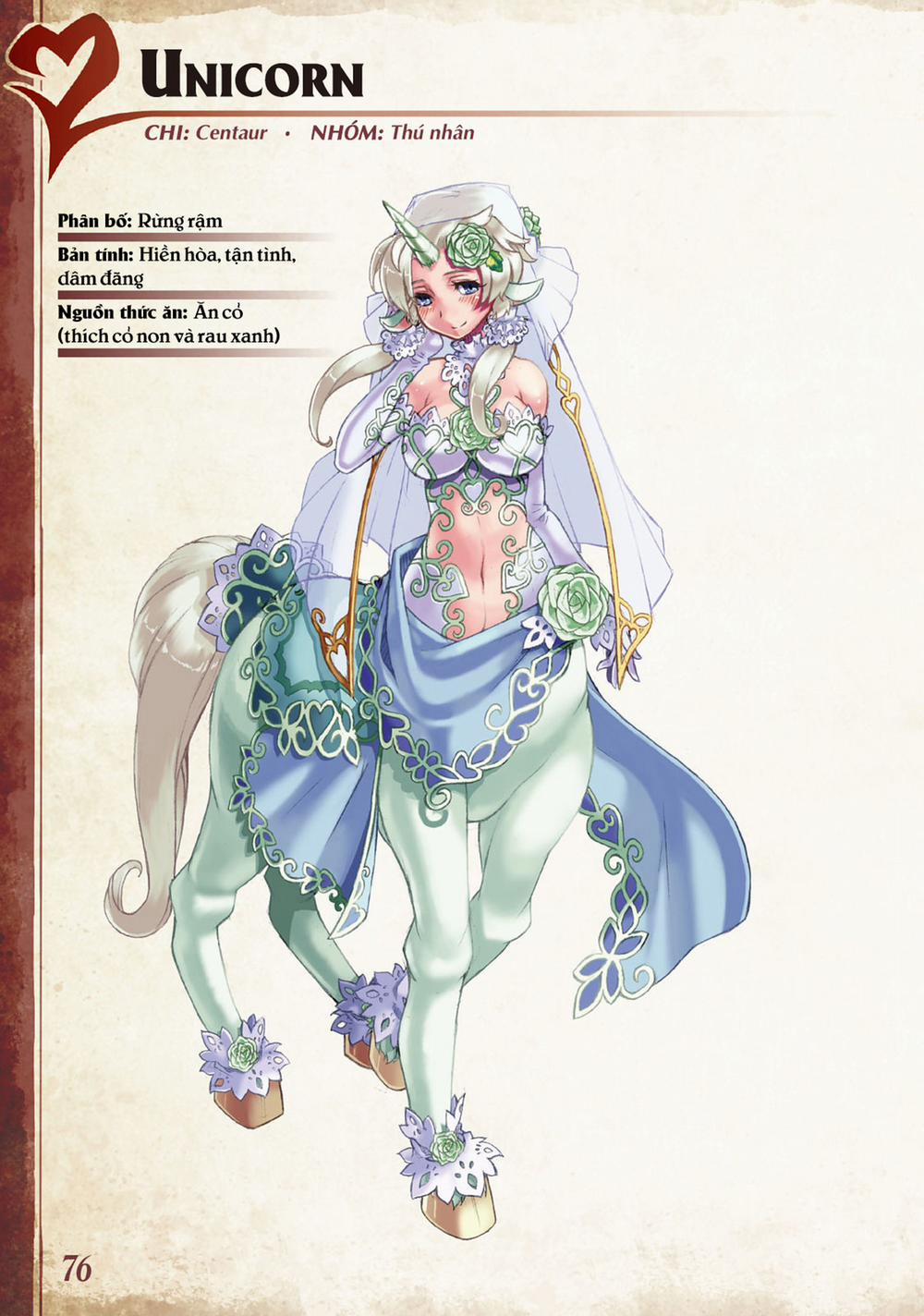 Bách khoa toàn thư Monster Girl 0 Unicorn trang 0