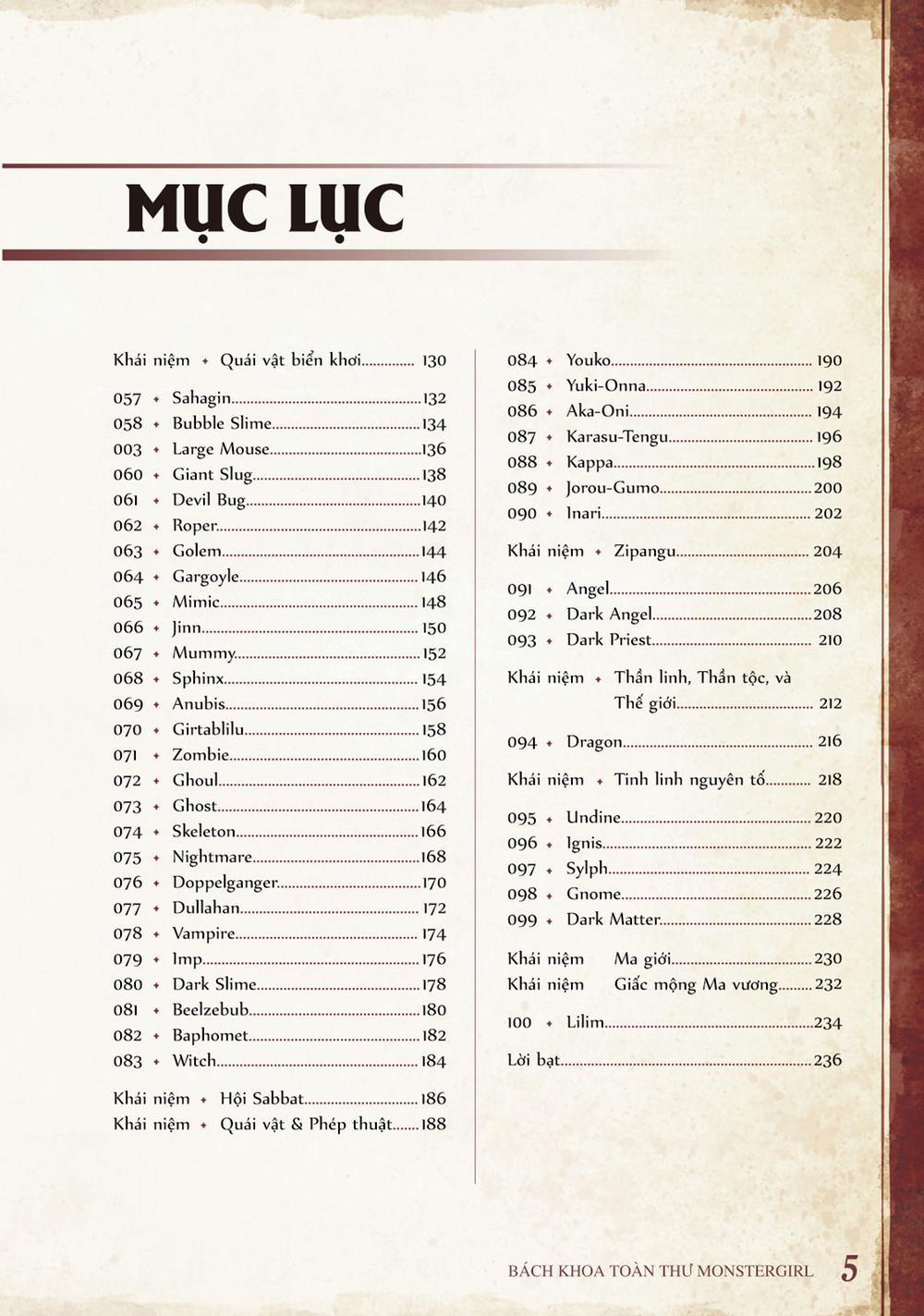 Bách khoa toàn thư Monster Girl Lời nói đầu - Mục lục - Khái niệm: Quái vật trang 4