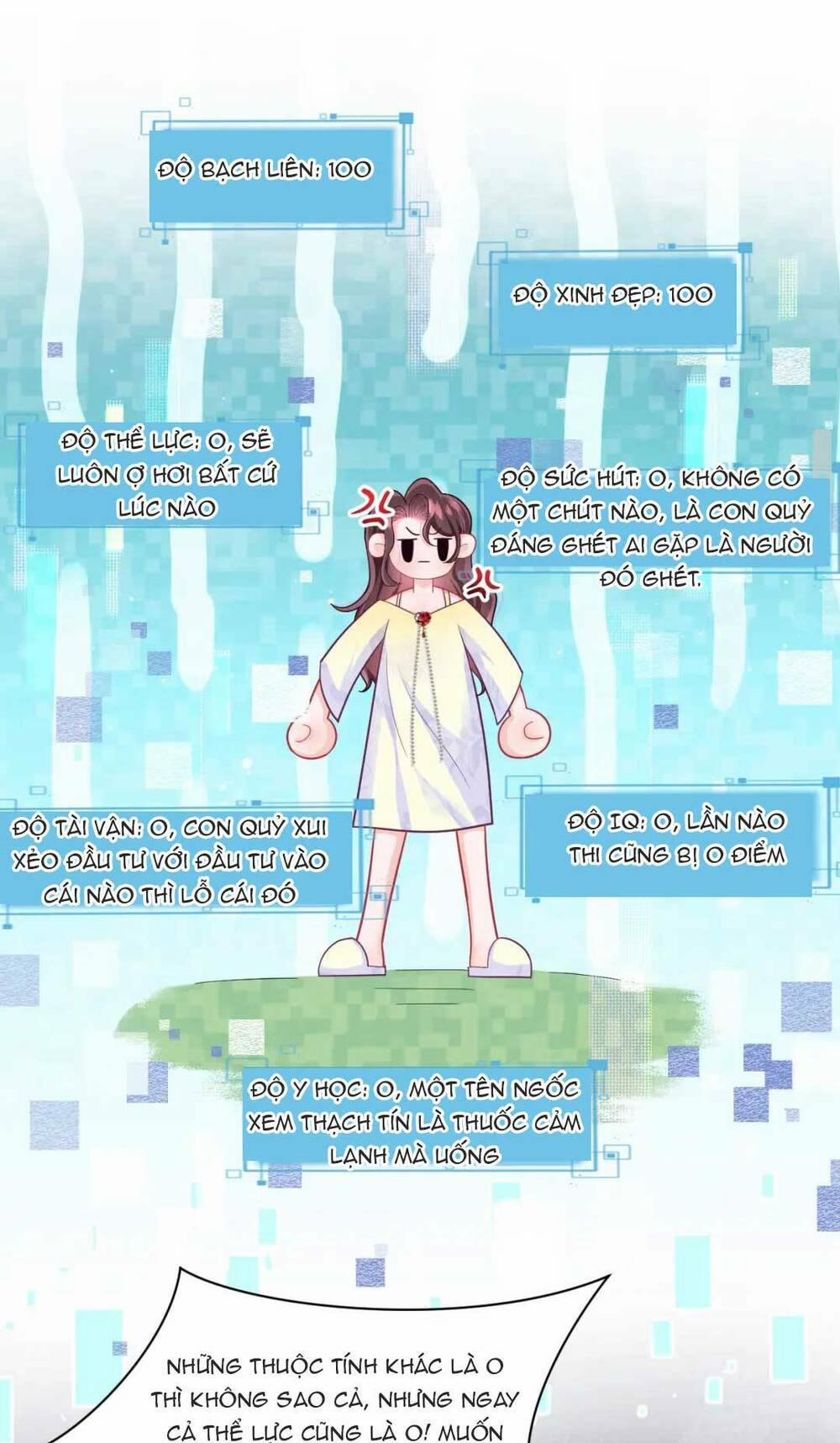 Bạch Liên Hoa Dựa Vào Việc Giả Trang Đáng Thương Hướng Dẫn Ca Ca Xưng Bá Toàn Cầu 1 trang 29