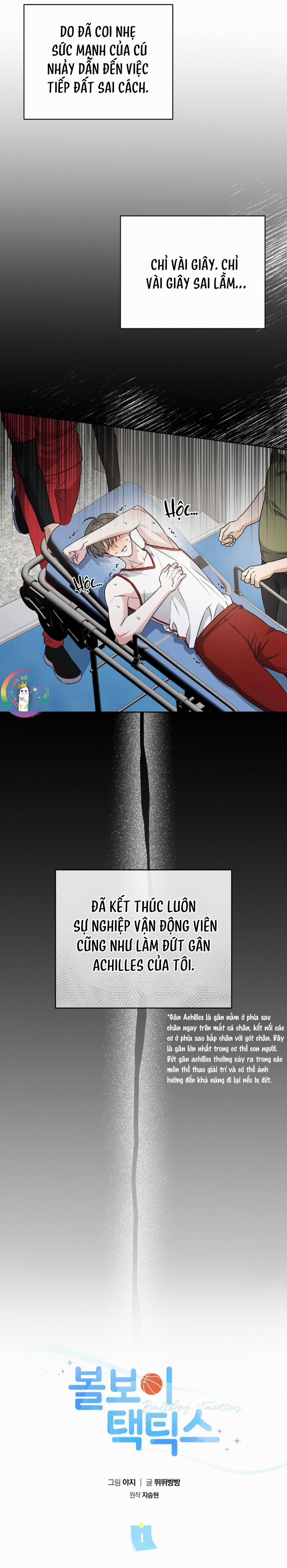 Ballboy Tactics 1 trang 2