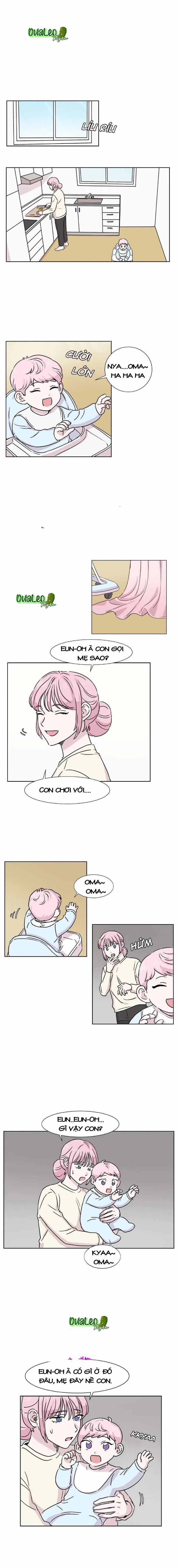 Bạn Có Biết Về Thiên Thần Hộ Mệnh Không 9 trang 0