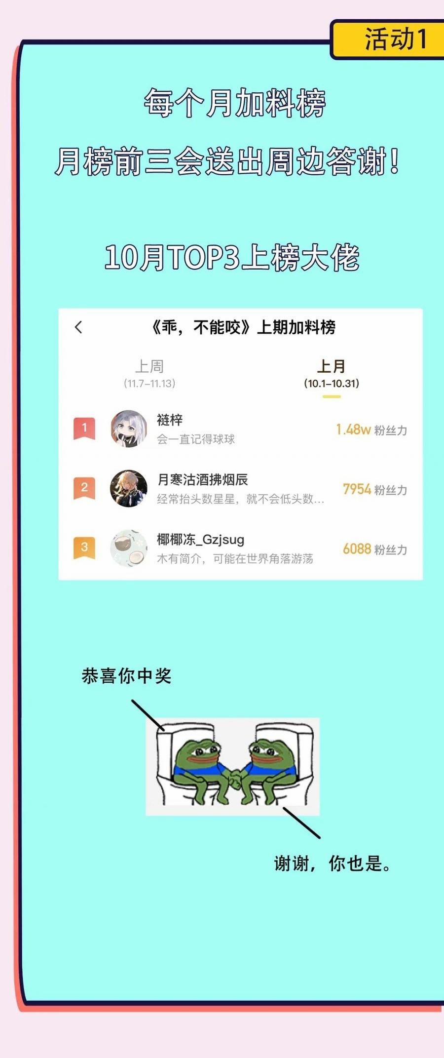 Bảo Bối Ngoan, Không Thể Cắn 58 trang 55