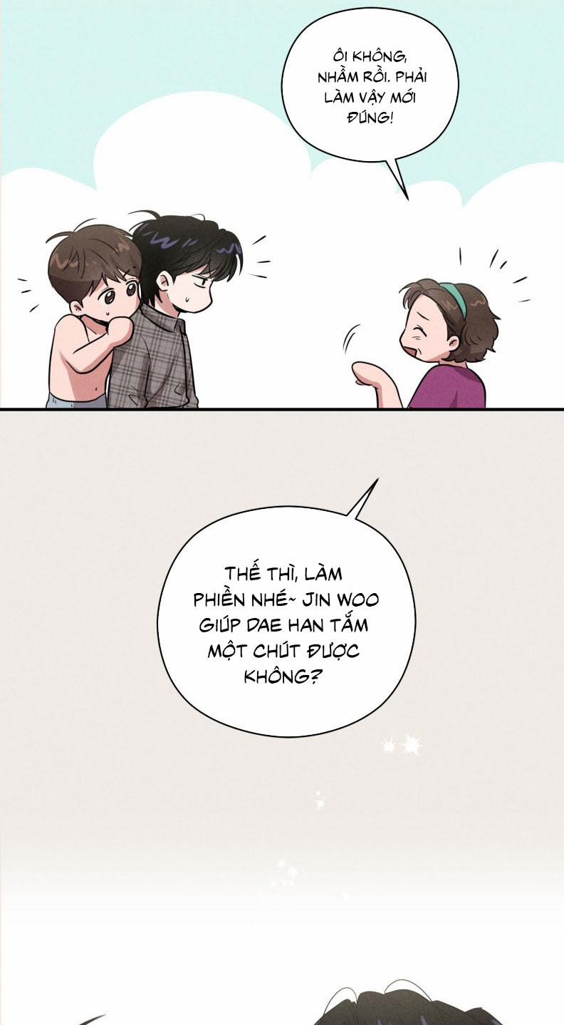 Báo Cáo Thanh Xuân 1995 15 trang 74