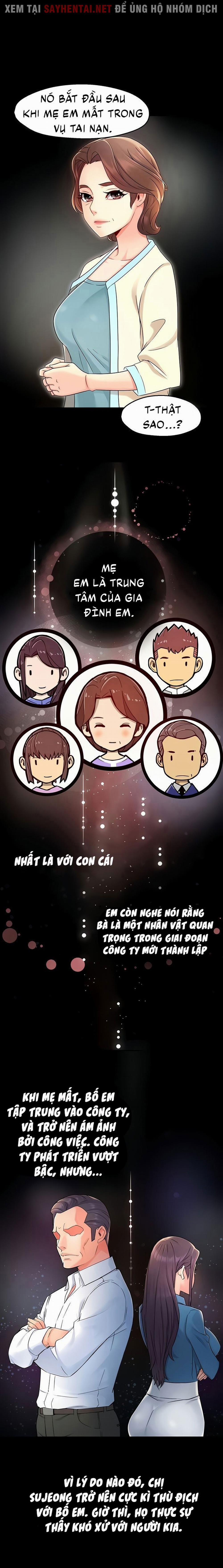 Báo Cáo Trưởng Nhóm 65 trang 8