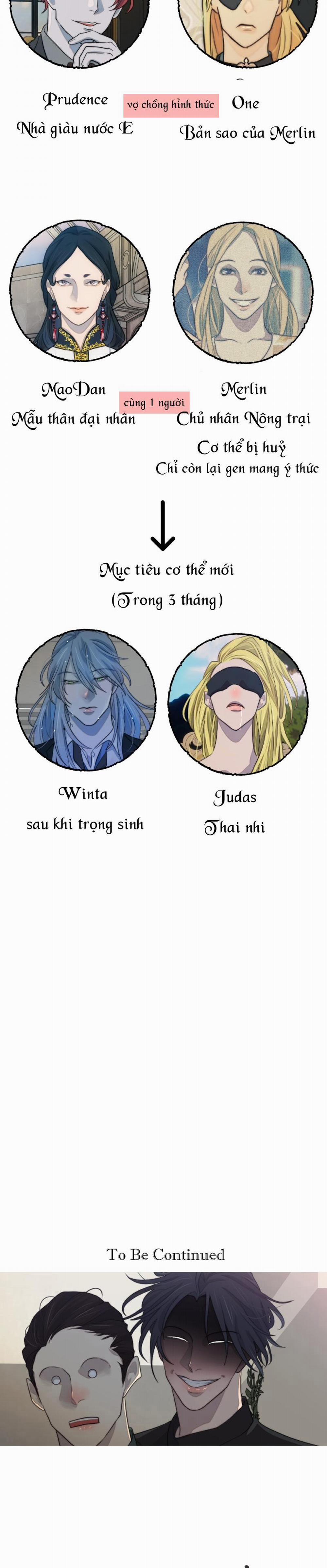 Bao Nuôi Tiền Bối 74 trang 38