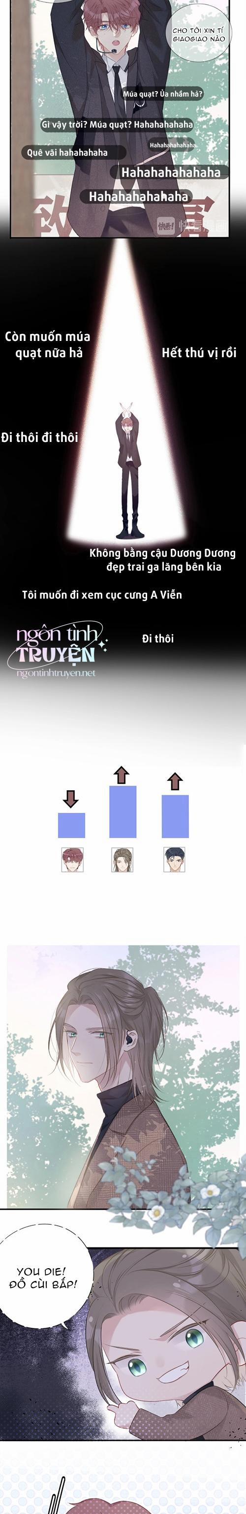 Bảo Vệ Đại Đại Bên Tôi 21.5 trang 1