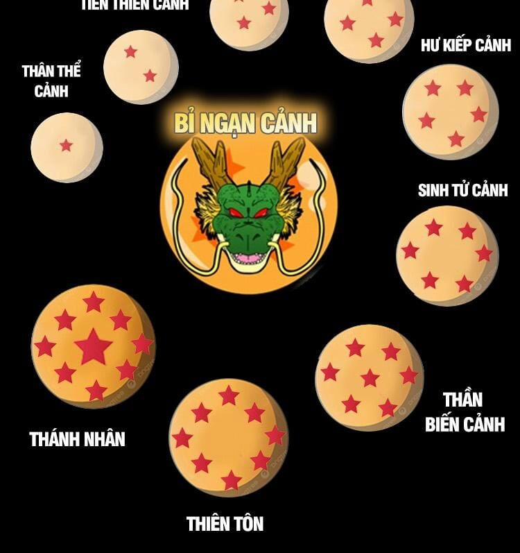 Bắt Đầu Với Chí Tôn Đan Điền 258 trang 21