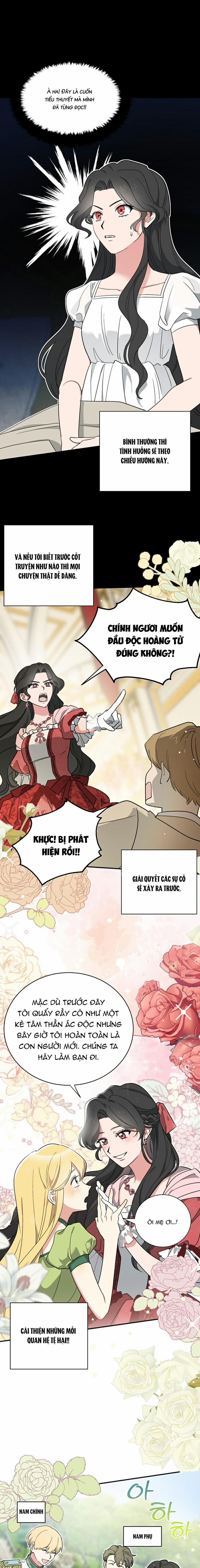 Bầu Không Khí Nguy Hiểm Của Cuốn Tiểu Thuyết Nhập Vai 2 trang 1