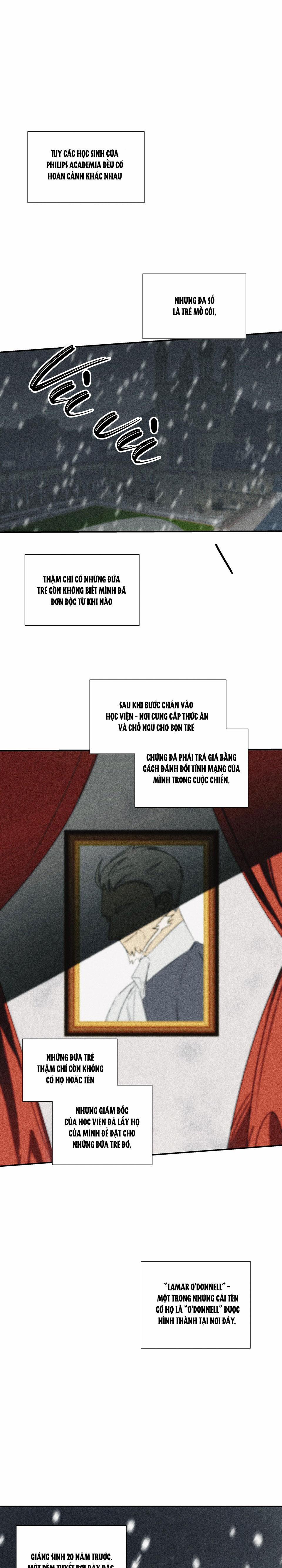 BDSM – LIST TRUYỆN ĐẬM Ù Ù 5.3 trang 0