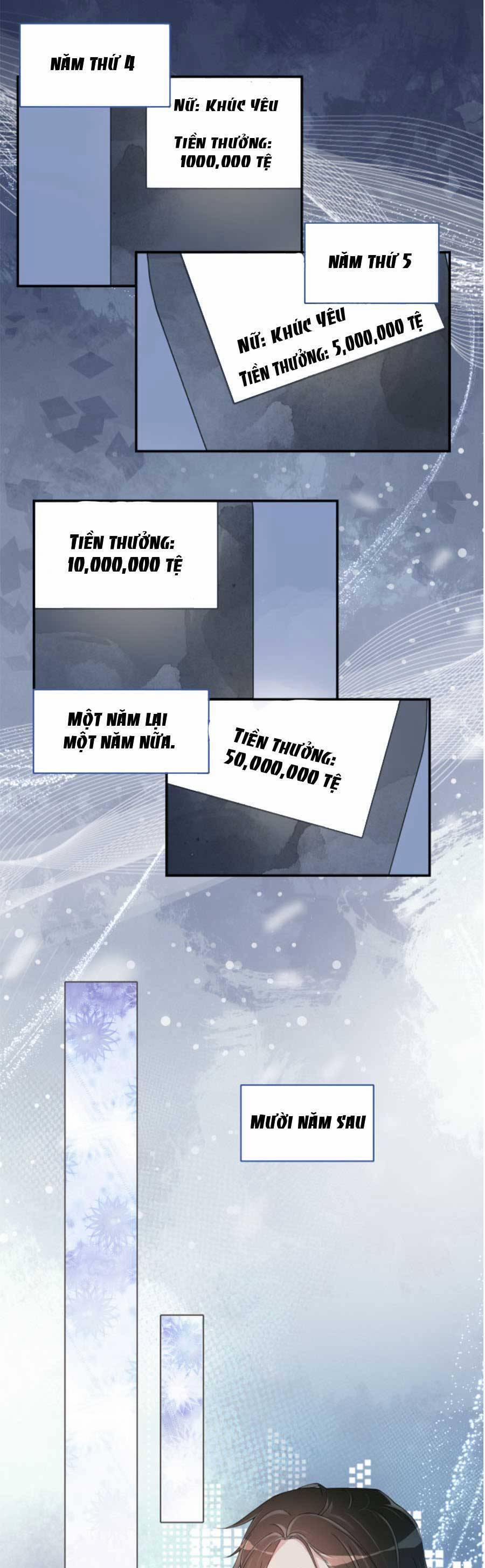 Bệnh Kiều Nam Chủ Lại Ghen Rồi 41 trang 15