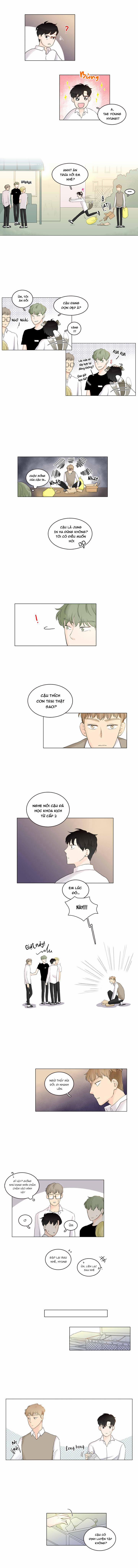 Between Us 2 trang 3