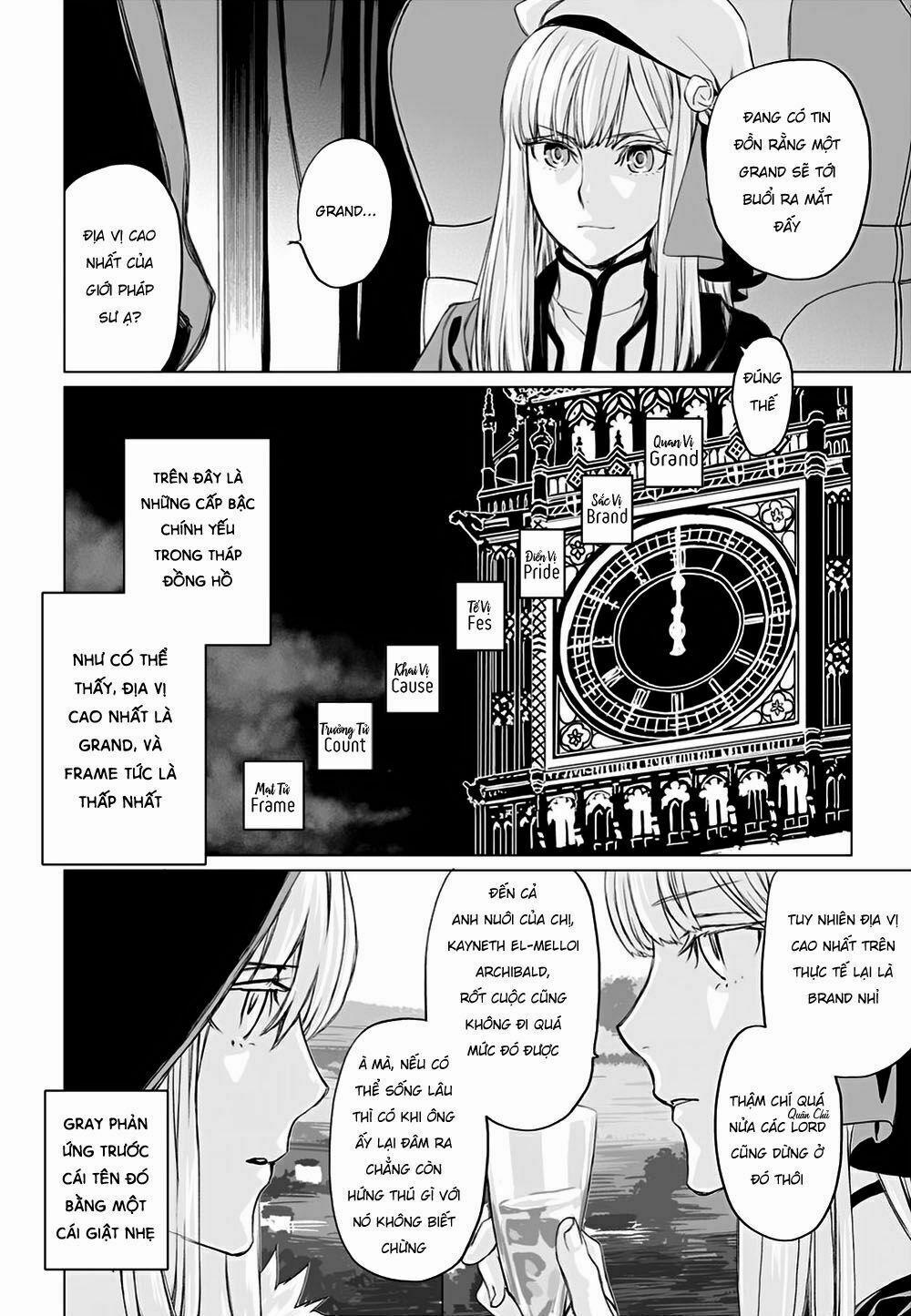 Bí Ẩn Trong Thế Giới Ma Thuật 16.2 trang 9