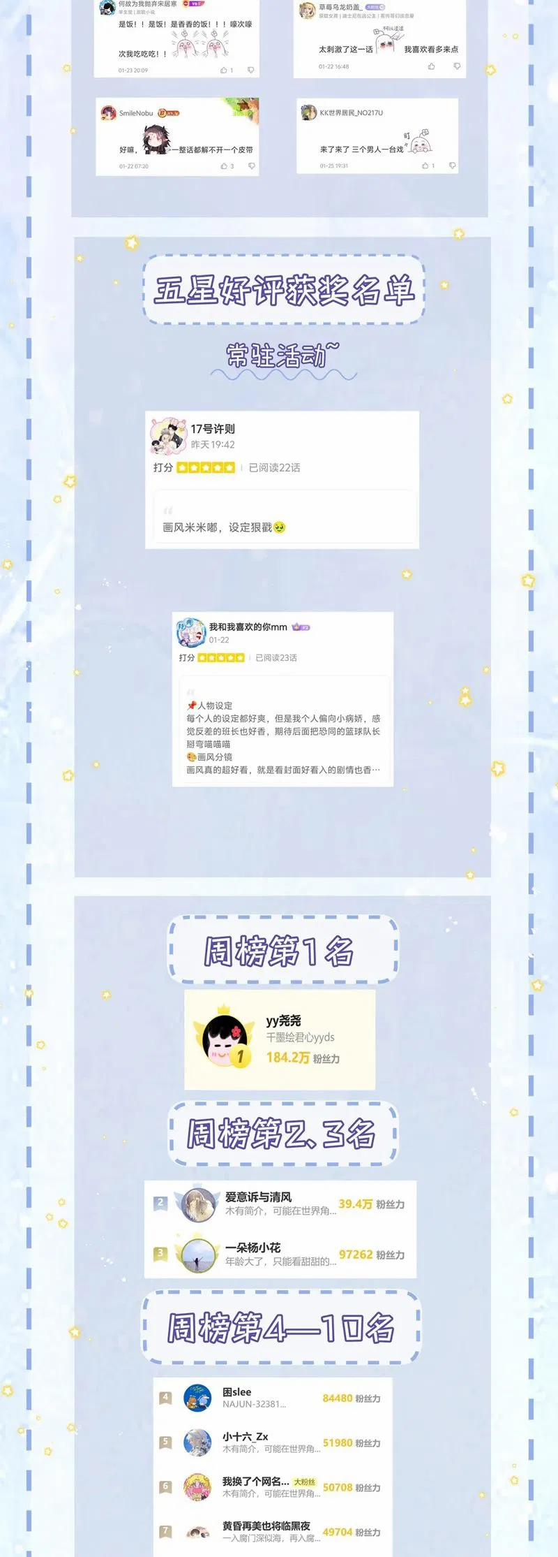 Bị Ép Xuyên Vào Phó Bản Dính Lấy Nhau Cùng Các Bạn Cùng Phòng 24 trang 34