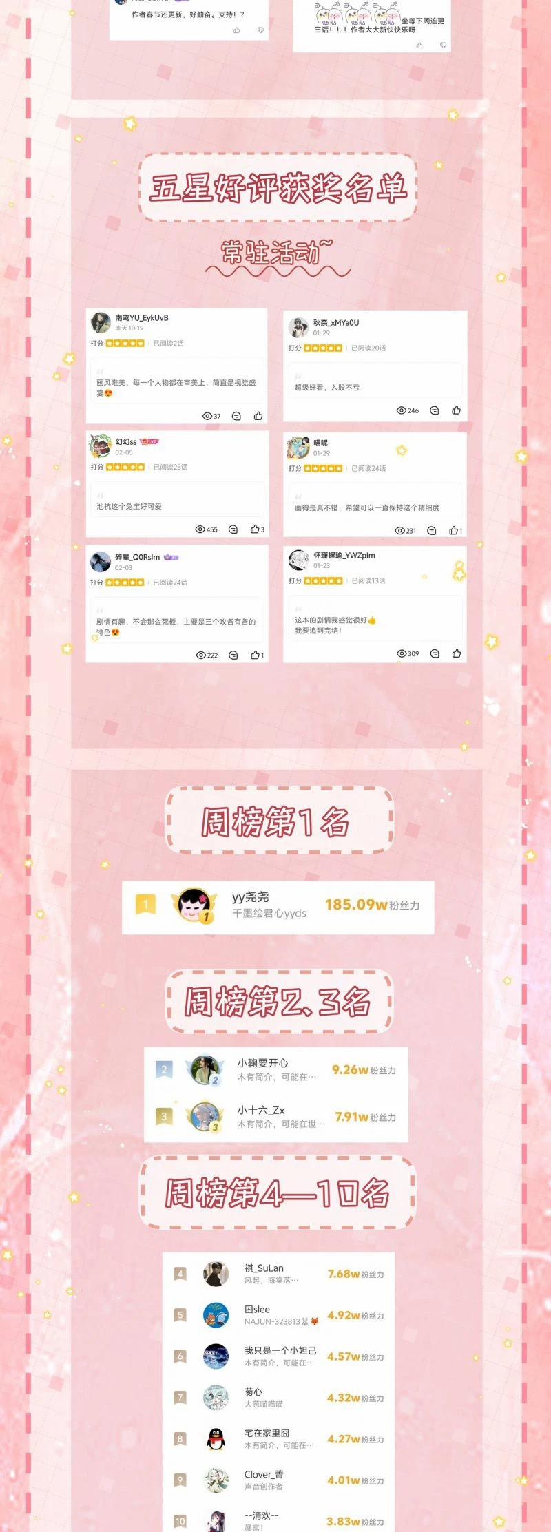 Bị Ép Xuyên Vào Phó Bản Dính Lấy Nhau Cùng Các Bạn Cùng Phòng 28 trang 33