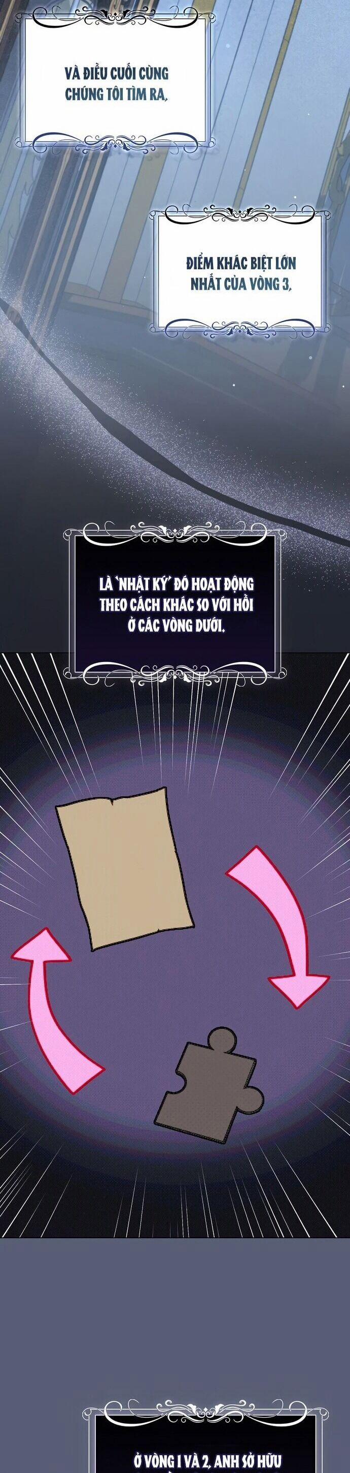 Bị Giam Cầm Với Nam Chính Trong Trò Chơi Kinh Dị 43 trang 23