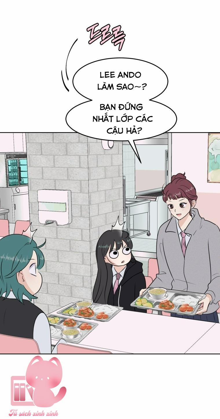 Bí Mật Highteen 13 trang 22