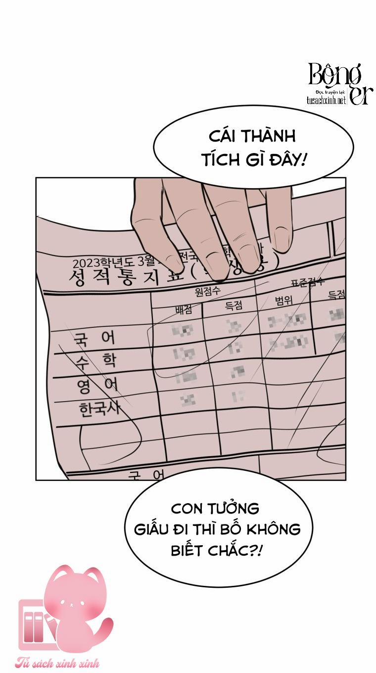 Bí Mật Highteen 14 trang 55