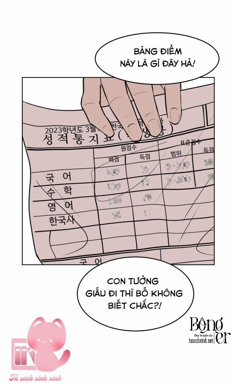 Bí Mật Highteen 15 trang 1