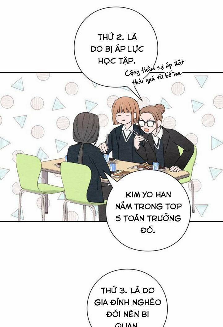 Bí Mật Thanh Xuân 2 trang 18