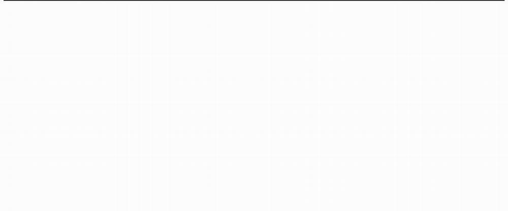 Bình Minh, Mây Và Sông 18 trang 85