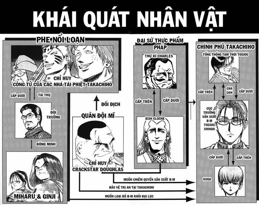 Bio-Meat: Nectar 78 trang 20