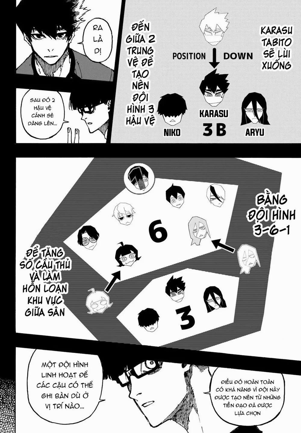 Blue Lock 113 trang 7