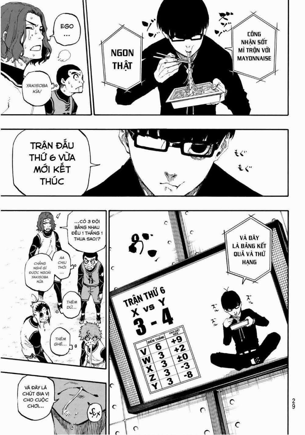 Blue Lock 15 trang 9