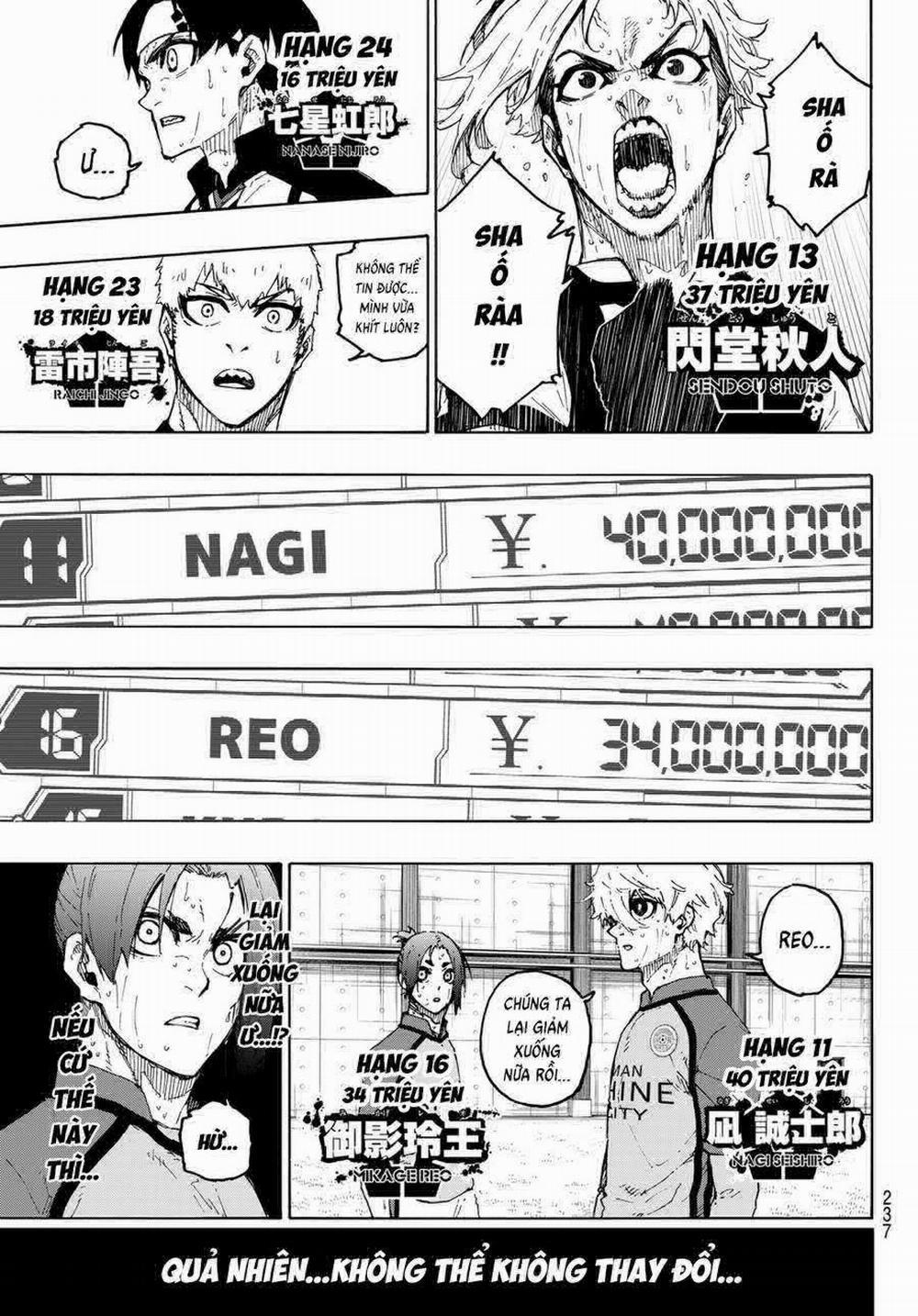 Blue Lock 246 trang 6