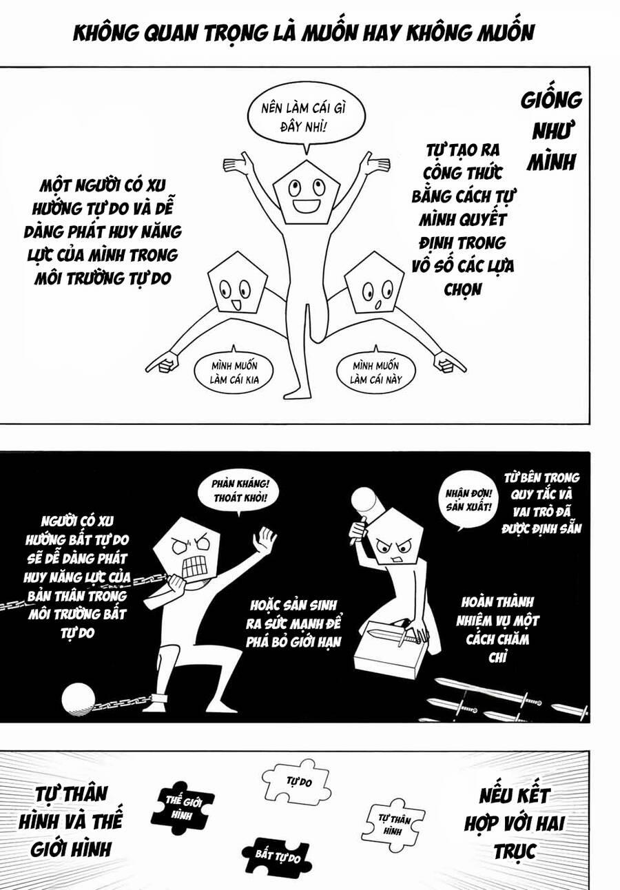 Blue Lock 267 trang 14