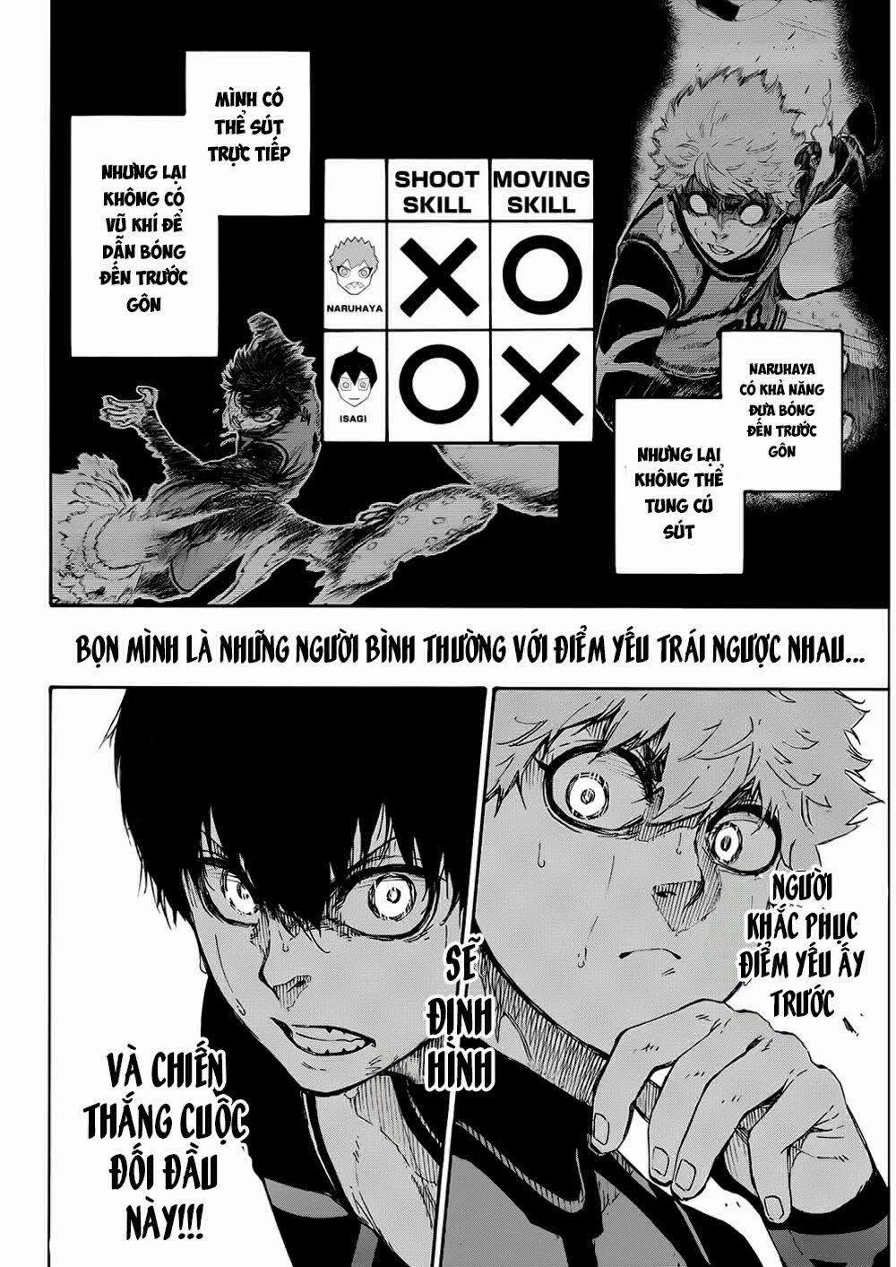 Blue Lock 52 trang 21