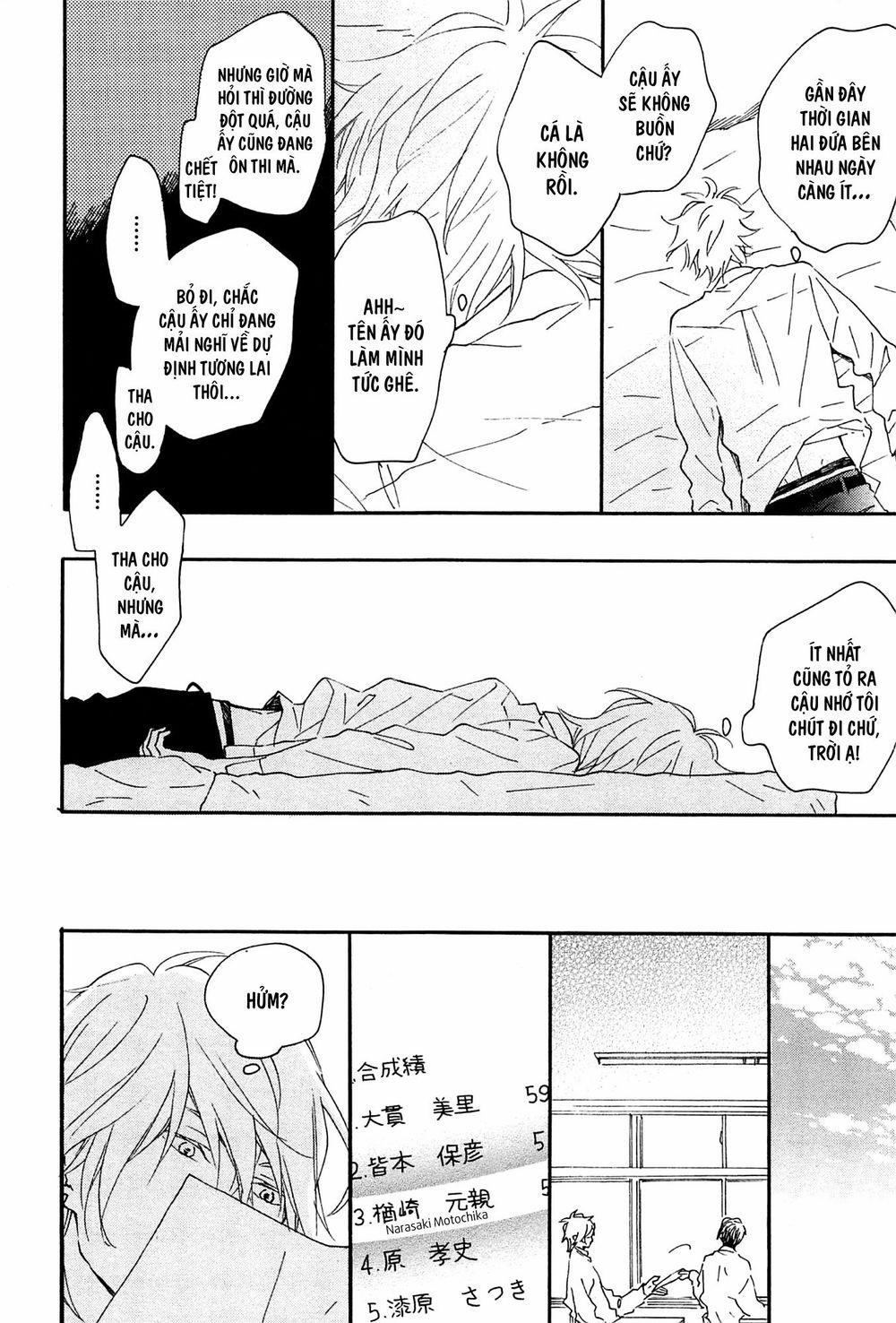 Blue Sky Complex 15 trang 13