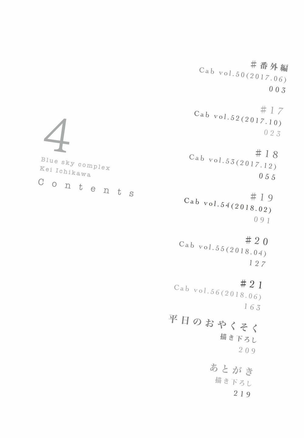 Blue Sky Complex 16.6 trang 4