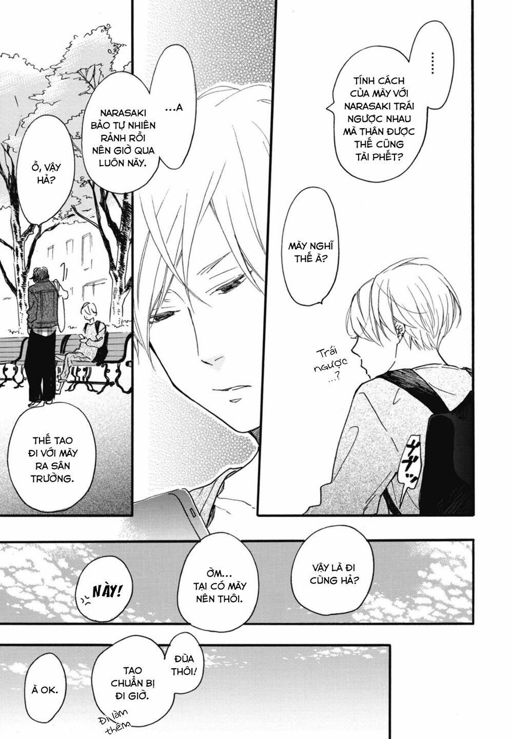 Blue Sky Complex 17 trang 21