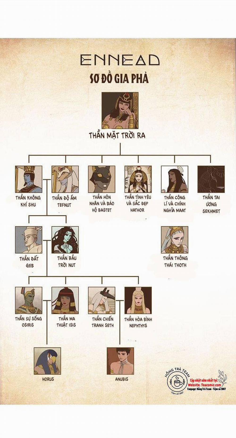 Bộ Chín Vĩ Đại 2 trang 0