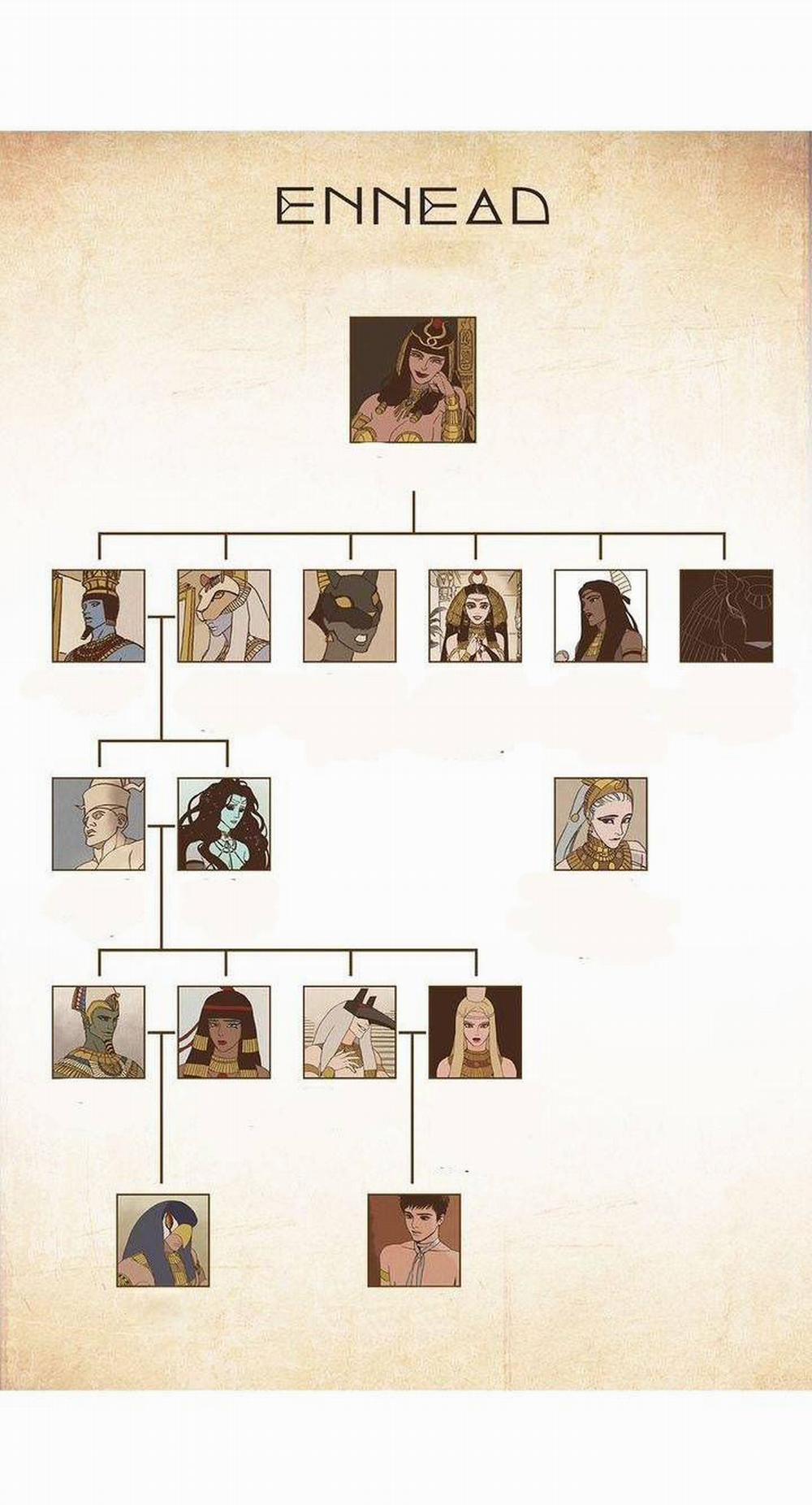 Bộ Chín Vĩ Đại 21 trang 1