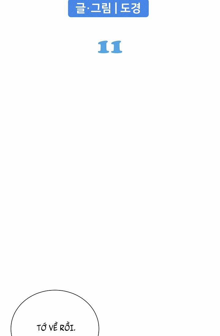 BỘ NHỚ GIẢ DƯỢC 11 trang 21