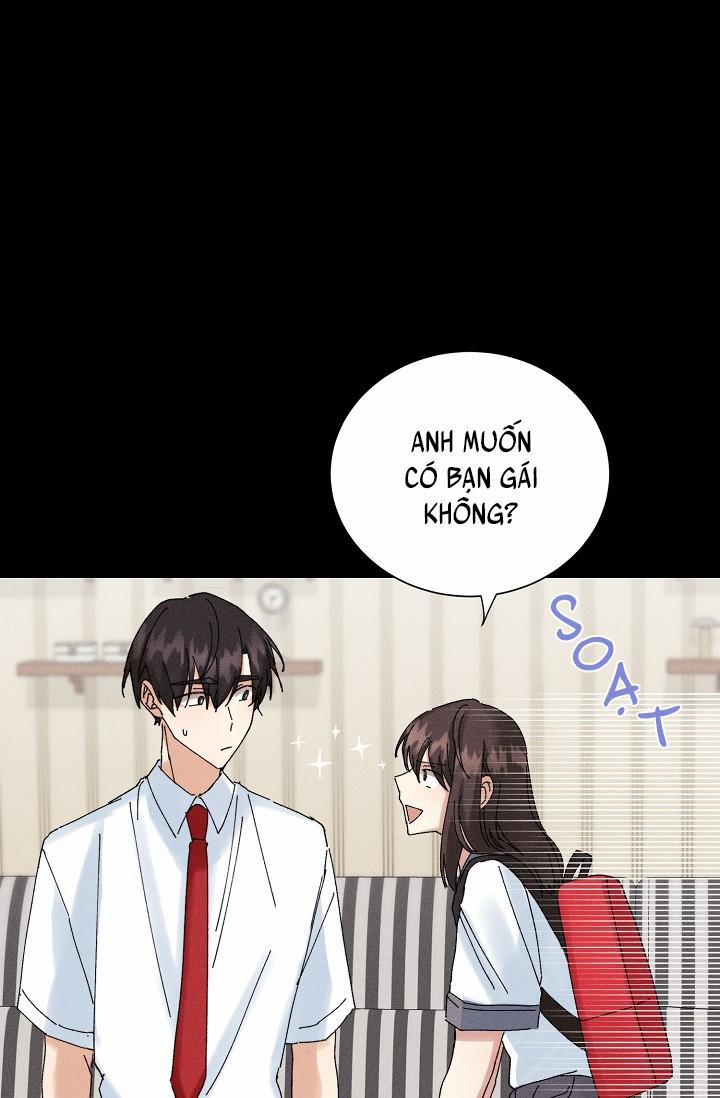 BỘ NHỚ GIẢ DƯỢC 16 trang 28