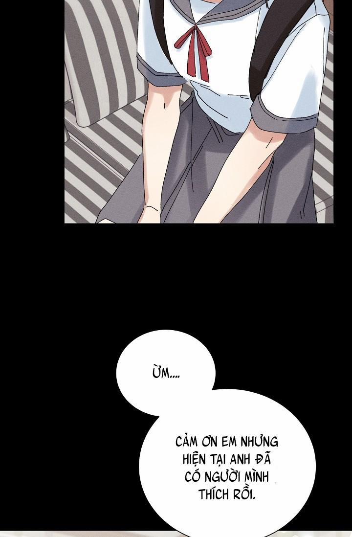 BỘ NHỚ GIẢ DƯỢC 16 trang 30