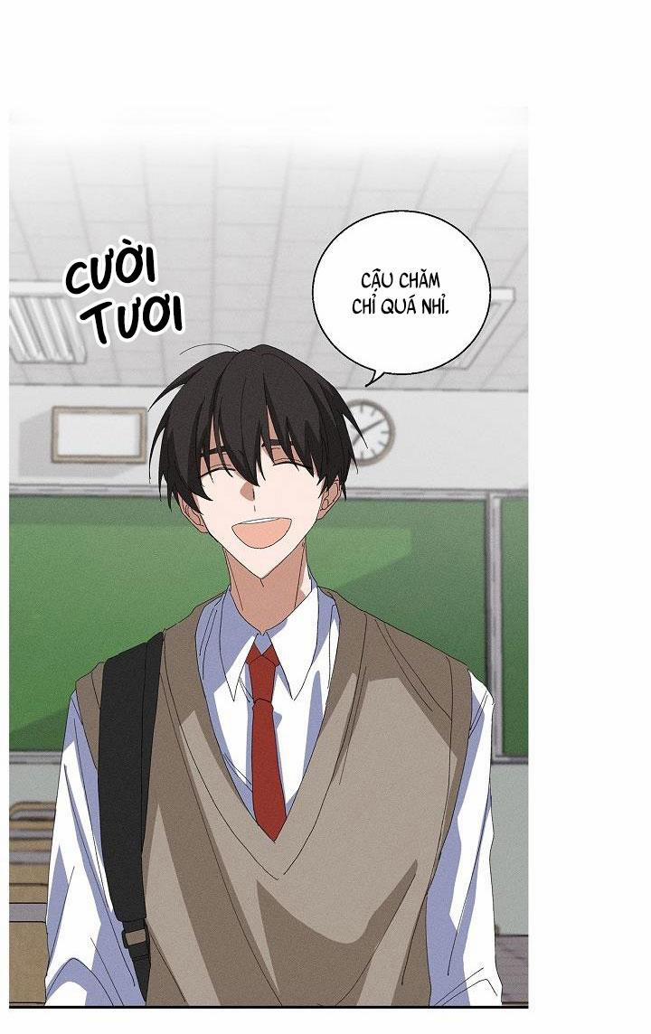 BỘ NHỚ GIẢ DƯỢC 21.5 trang 3