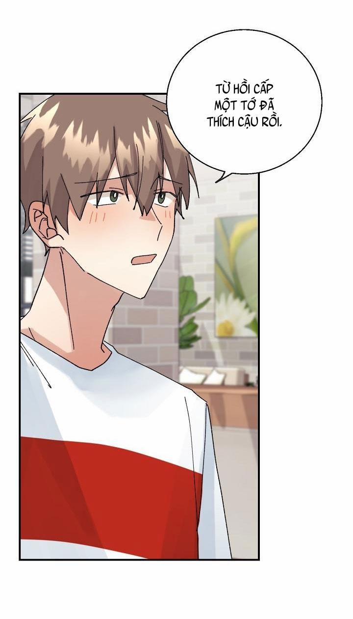 BỘ NHỚ GIẢ DƯỢC 6 trang 47