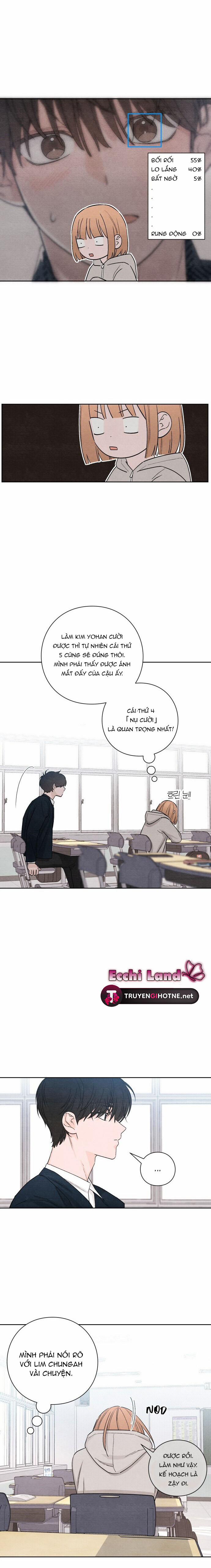 Bộc Bạch Tuổi Thanh Xuân 13.2 trang 2