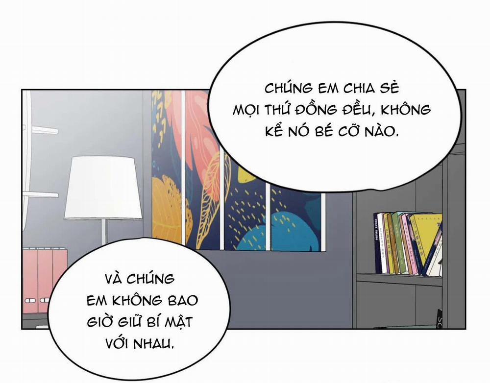 BƯỚC VÀO RẮC RỐI 4 trang 40