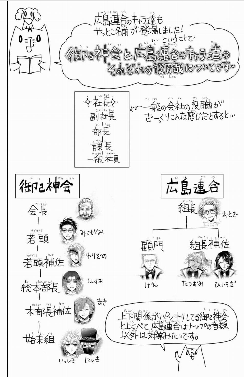 Bướm Hay Là Tội Phạm~Quý Ngài Yakuza Muốn Làm Tôi Khóc 13.3 trang 13